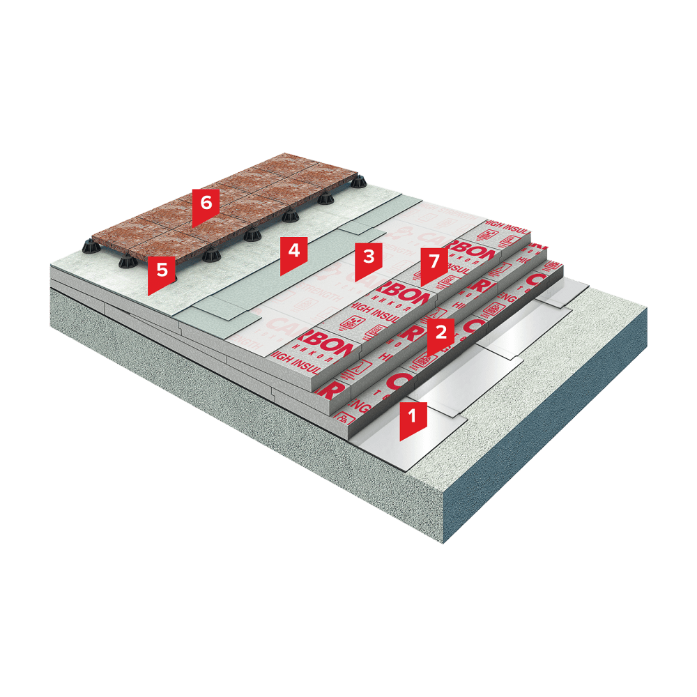 Logicpir slope 3 4. Пенополистирол экструзионный Carbon ТЕХНОНИКОЛЬ. Экструзионный пенополистирол ТЕХНОНИКОЛЬ Carbon Prof. Эксплуатируемая мембранная кровля ТЕХНОНИКОЛЬ. Мембранная плоская кровля ТЕХНОНИКОЛЬ.