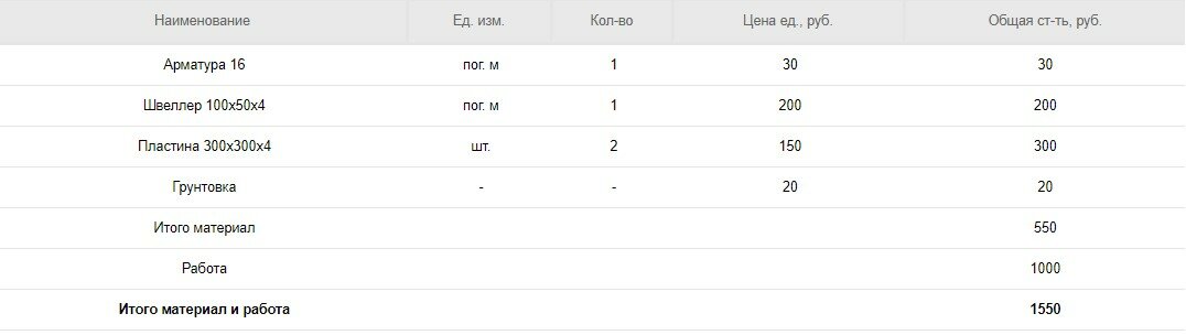 Как остановить образование трещин в стенах дома