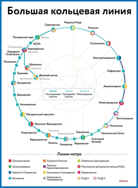 Власти Москвы рассказали, какие станции метро откроют к началу 2023 года