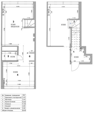 Квартира-ячейка 35 м² с мотивами авангарда в доме Наркомфина