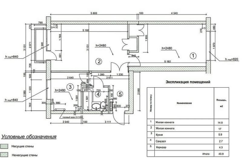 
                                Ремонт в двухкомнатной хрущевке: идеи дизайна, разбор планировок и примеры проектов (113 фото)                            