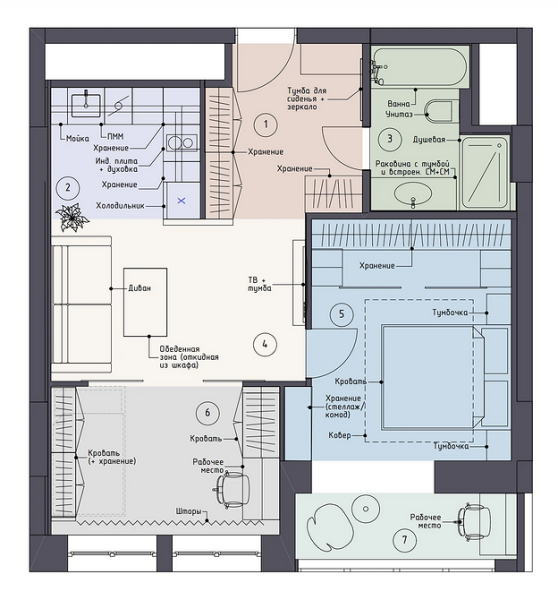 
                                Однокомнатная квартира для семьи с ребенком: идеи обустройства, планировки, примеры проектов (73 фото)                            