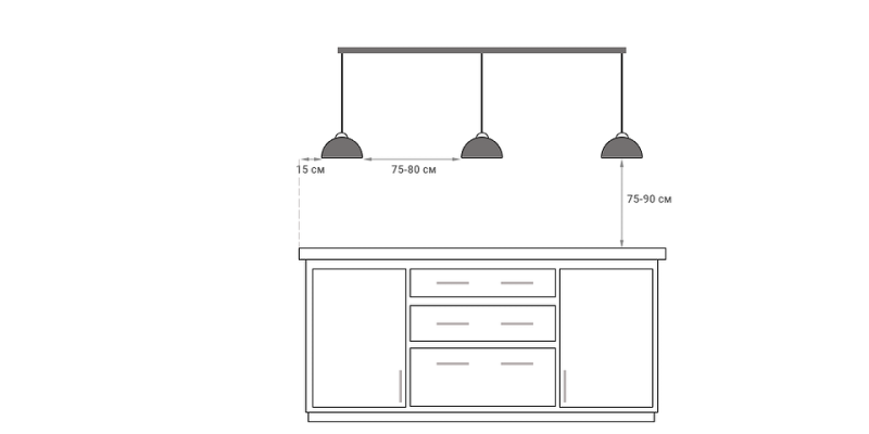 
                                Расстояния на кухне: 5 элементов кухонной математики, фото и рабочие схемы                            